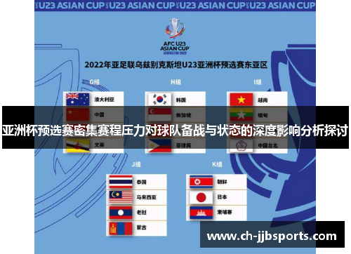 亚洲杯预选赛密集赛程压力对球队备战与状态的深度影响分析探讨 亚洲杯预选赛密集赛程压力对球队备战与状态的深度影响分析探讨