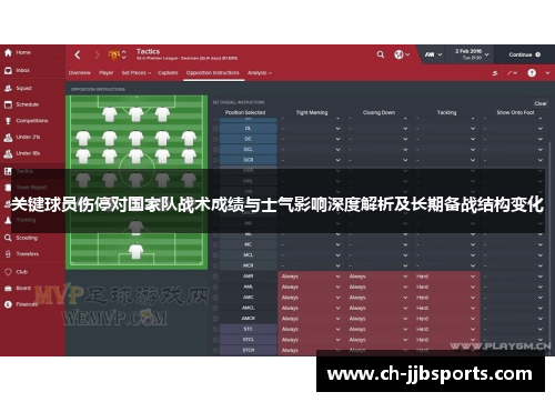 关键球员伤停对国家队战术成绩与士气影响深度解析及长期备战结构变化